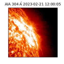saia - 2023-02-21T12:00:05.122000