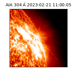 saia - 2023-02-21T11:00:05.122000