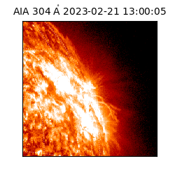 saia - 2023-02-21T13:00:05.130000