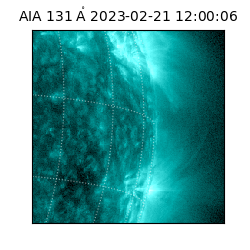 saia - 2023-02-21T12:00:06.626000
