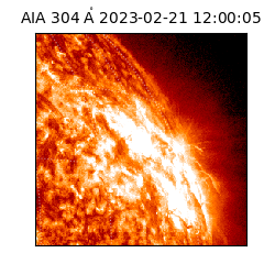 saia - 2023-02-21T12:00:05.122000