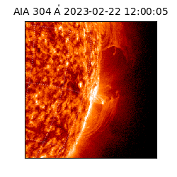 saia - 2023-02-22T12:00:05.131000