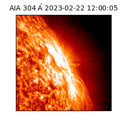 saia - 2023-02-22T12:00:05.131000
