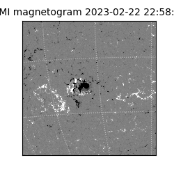 shmi - 2023-02-22T22:58:32.600000
