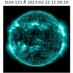 suvi - 2023-02-22T12:00:20.630000