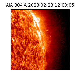 saia - 2023-02-23T12:00:05.130000