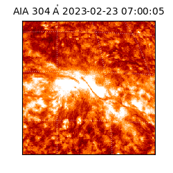 saia - 2023-02-23T07:00:05.122000