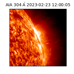 saia - 2023-02-23T12:00:05.130000