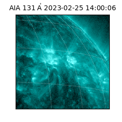 saia - 2023-02-25T14:00:06.622000