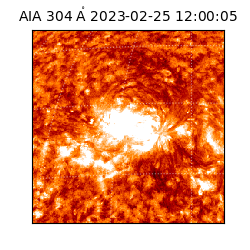 saia - 2023-02-25T12:00:05.130000