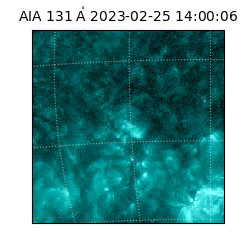 saia - 2023-02-25T14:00:06.622000