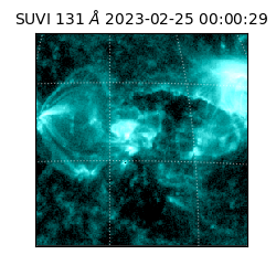 suvi - 2023-02-25T00:00:29.628000