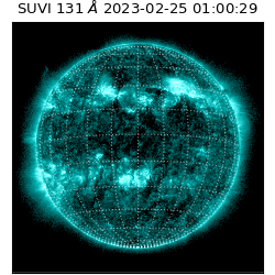 suvi - 2023-02-25T01:00:29.776000