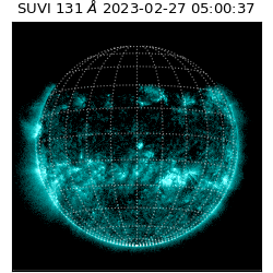 suvi - 2023-02-27T05:00:37.558000