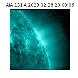 saia - 2023-02-28T20:00:06.622000