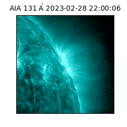 saia - 2023-02-28T22:00:06.622000