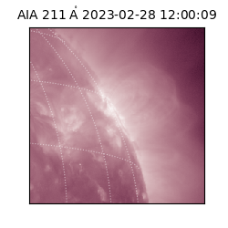 saia - 2023-02-28T12:00:09.626000