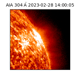 saia - 2023-02-28T14:00:05.122000