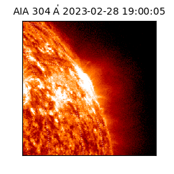 saia - 2023-02-28T19:00:05.130000