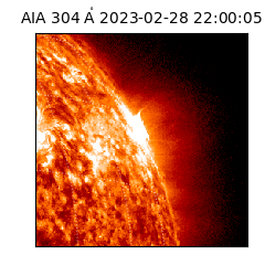 saia - 2023-02-28T22:00:05.130000