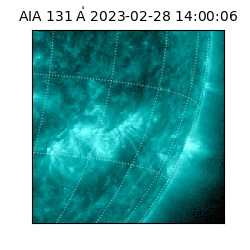 saia - 2023-02-28T14:00:06.622000