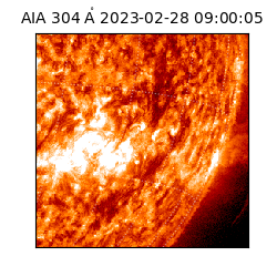 saia - 2023-02-28T09:00:05.130000