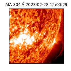 saia - 2023-02-28T12:00:29.130000