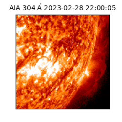 saia - 2023-02-28T22:00:05.130000