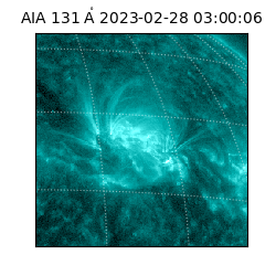 saia - 2023-02-28T03:00:06.631000