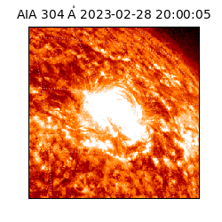 saia - 2023-02-28T20:00:05.130000