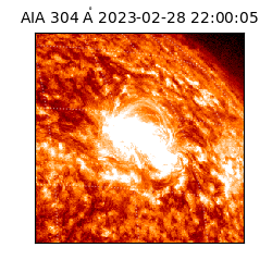 saia - 2023-02-28T22:00:05.130000