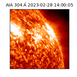 saia - 2023-02-28T14:00:05.122000