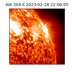 saia - 2023-02-28T22:00:05.130000