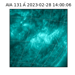 saia - 2023-02-28T14:00:06.622000