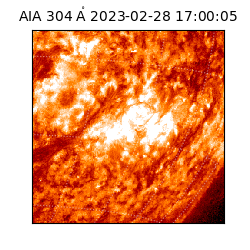 saia - 2023-02-28T17:00:05.122000