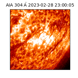 saia - 2023-02-28T23:00:05.129000