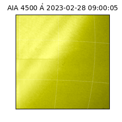saia - 2023-02-28T09:00:05.684000