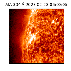 saia - 2023-02-28T06:00:05.147000