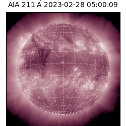 saia - 2023-02-28T05:00:09.623000