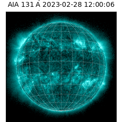 saia - 2023-02-28T12:00:06.625000