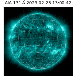 saia - 2023-02-28T13:00:42.622000