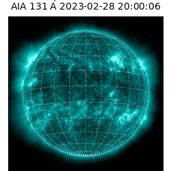 saia - 2023-02-28T20:00:06.622000