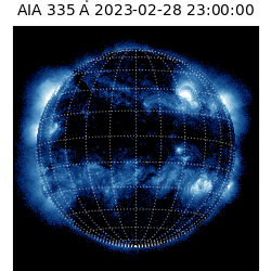 saia - 2023-02-28T23:00:00.632000