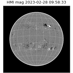 shmi - 2023-02-28T09:58:33.300000