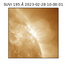 suvi - 2023-02-28T10:00:01.896000