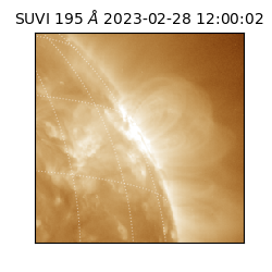 suvi - 2023-02-28T12:00:02.192000