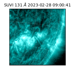 suvi - 2023-02-28T09:00:41.742000