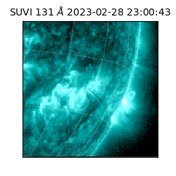 suvi - 2023-02-28T23:00:43.818000