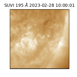 suvi - 2023-02-28T10:00:01.896000