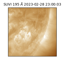 suvi - 2023-02-28T23:00:03.824000